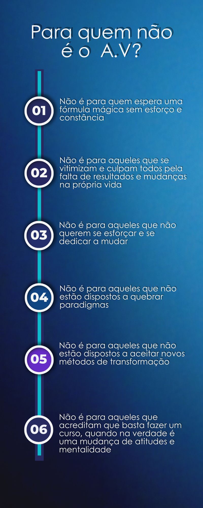 Site AV vertical - para quem não é AV